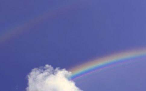 �ڴ��ʺ�����